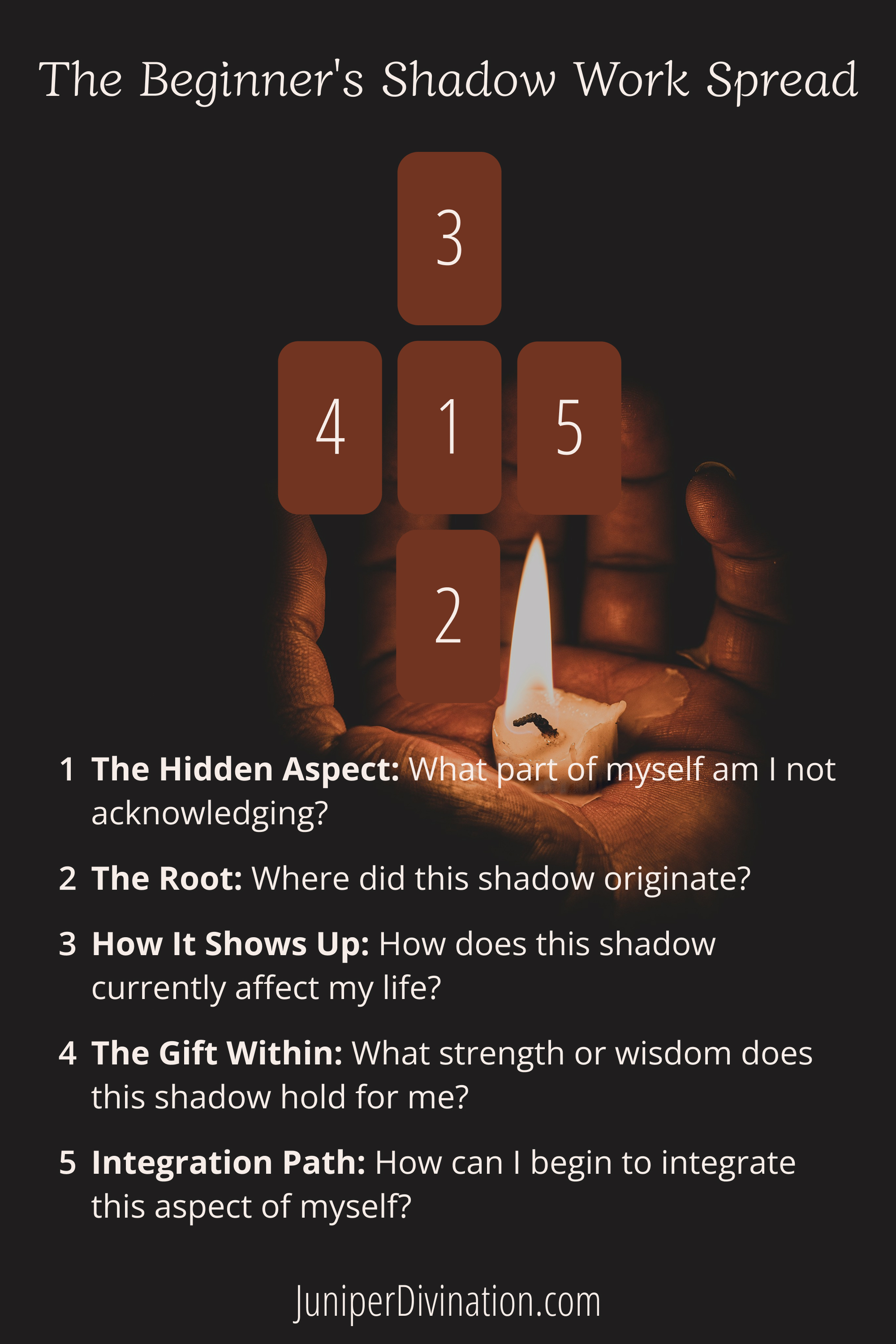 The Beginner's Shadow Work Tarot Spread - A Gentle Introduction to Self-Discovery