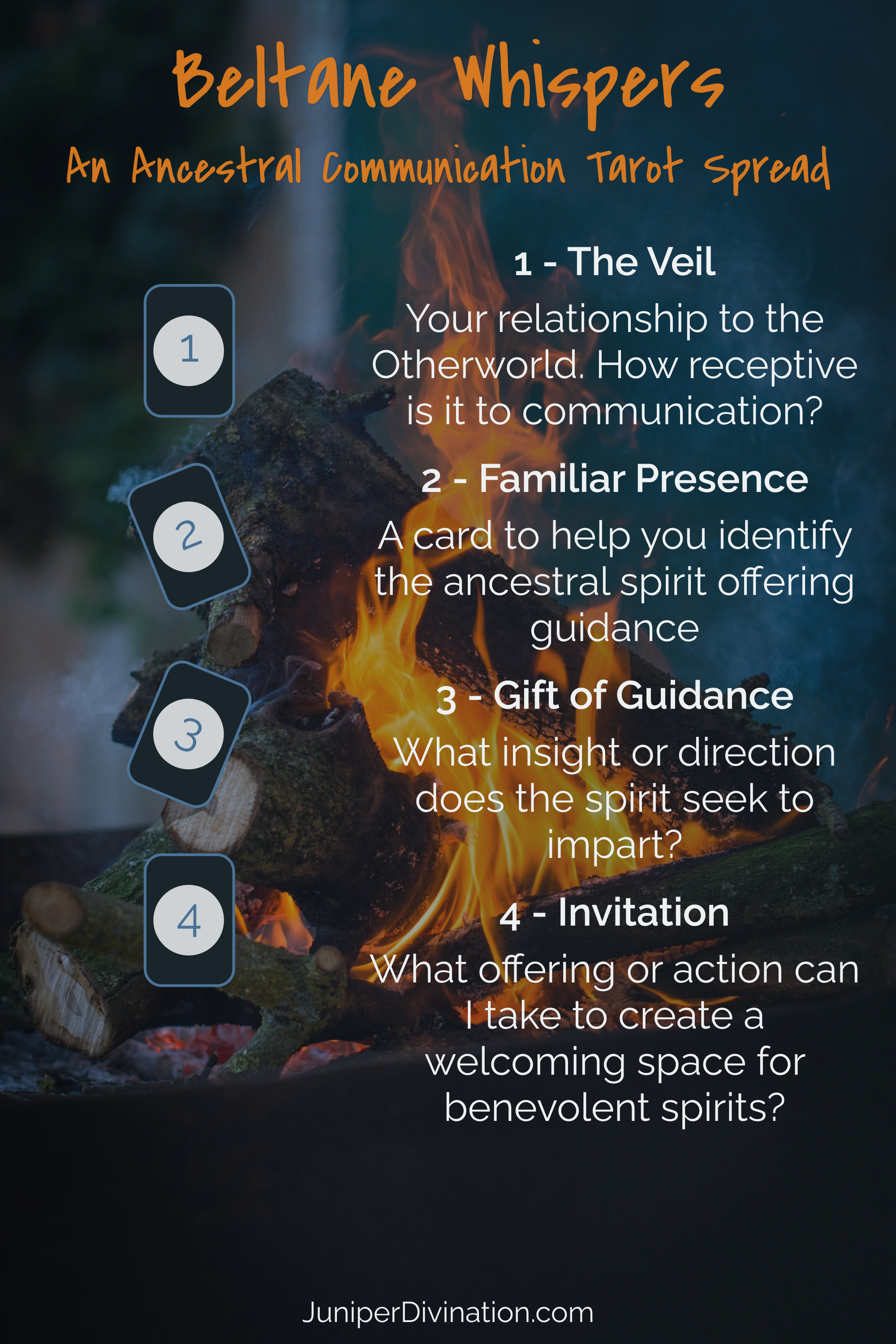 Beltane Whispers - A Tarot Spread for Ancestral Connection