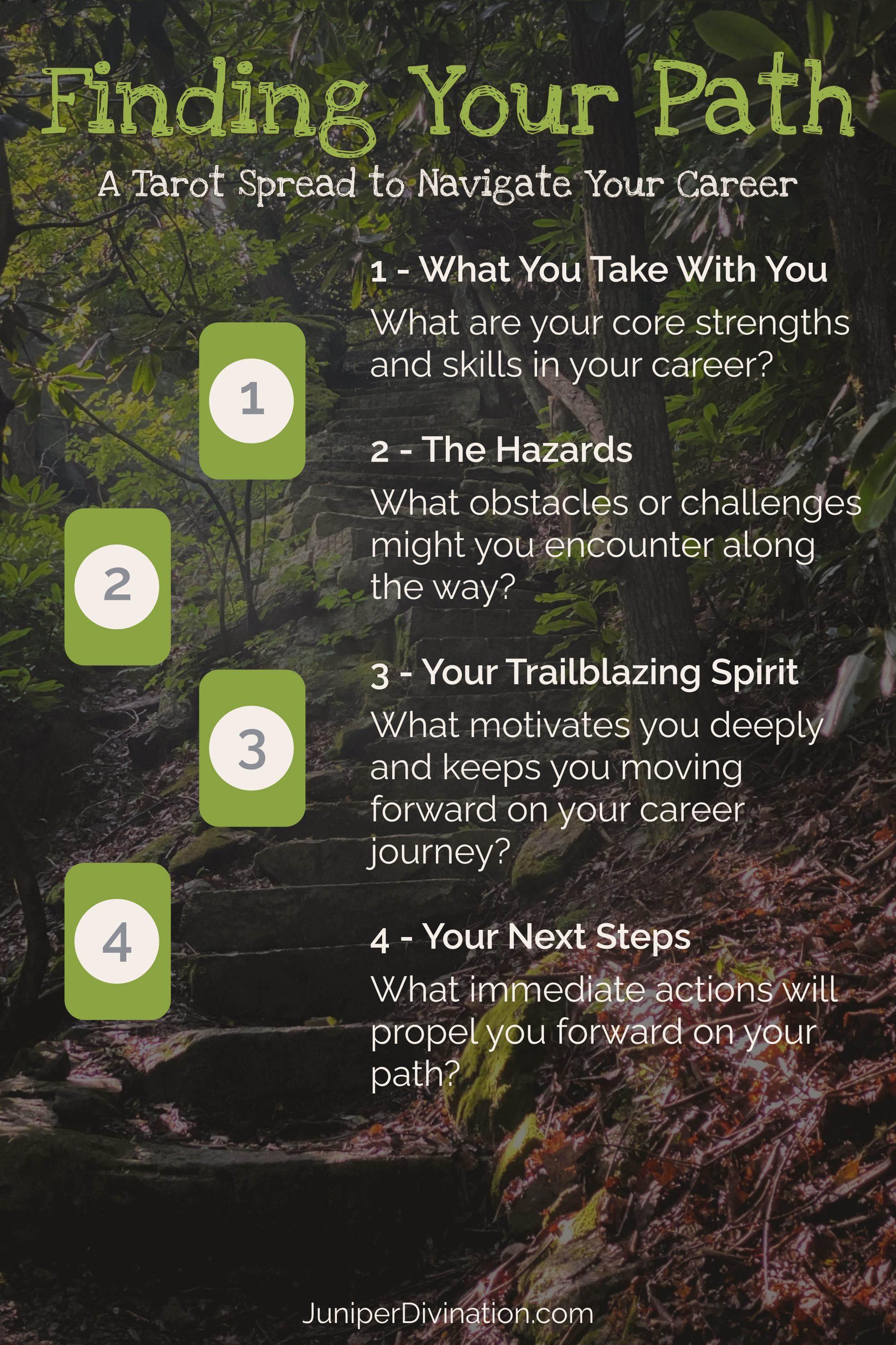 Career Path Tarot Spread - 7 Cards to Find Your Professional Direction