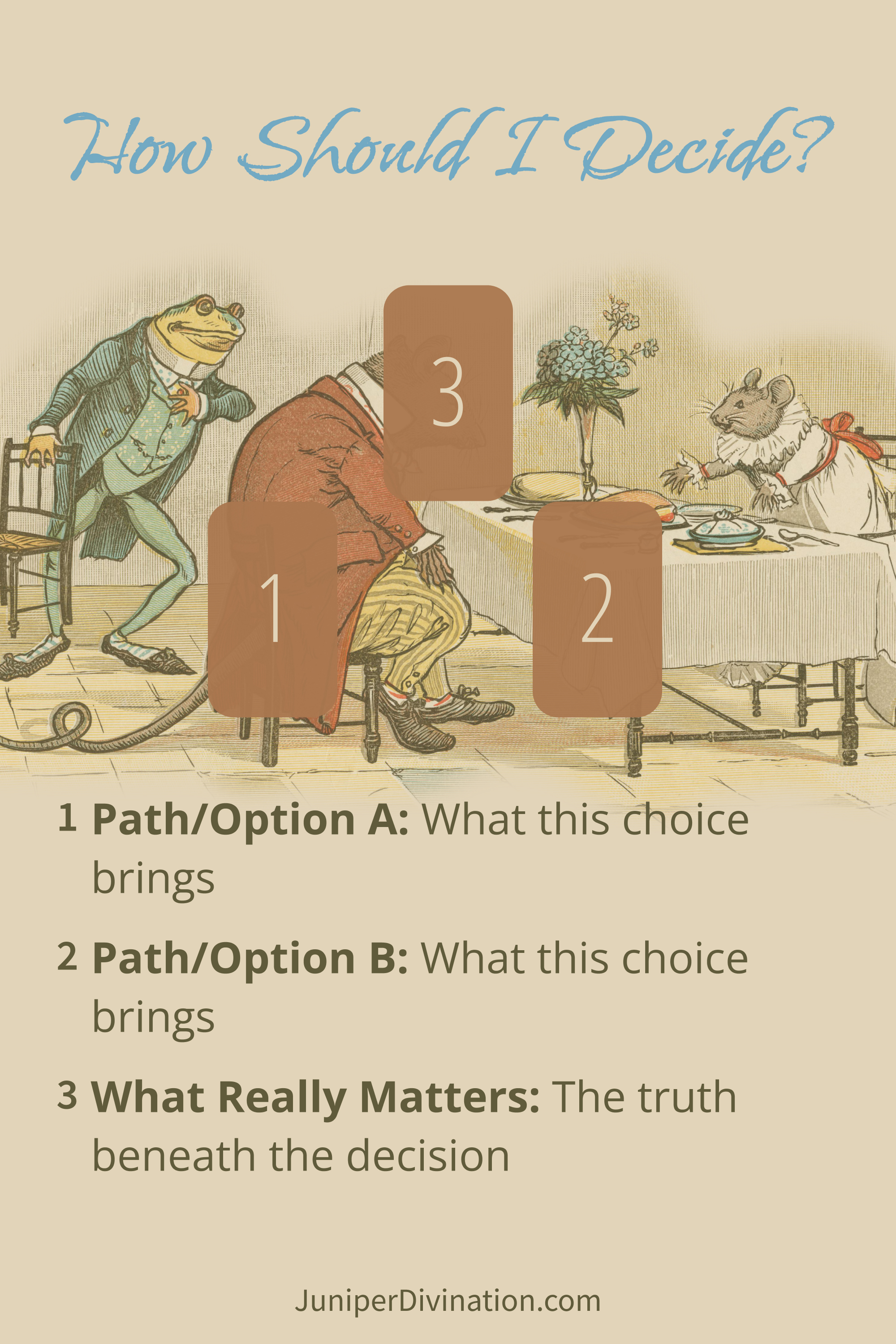 How Should I Decide? Tarot Spread: When You're Stuck Between Two Choices