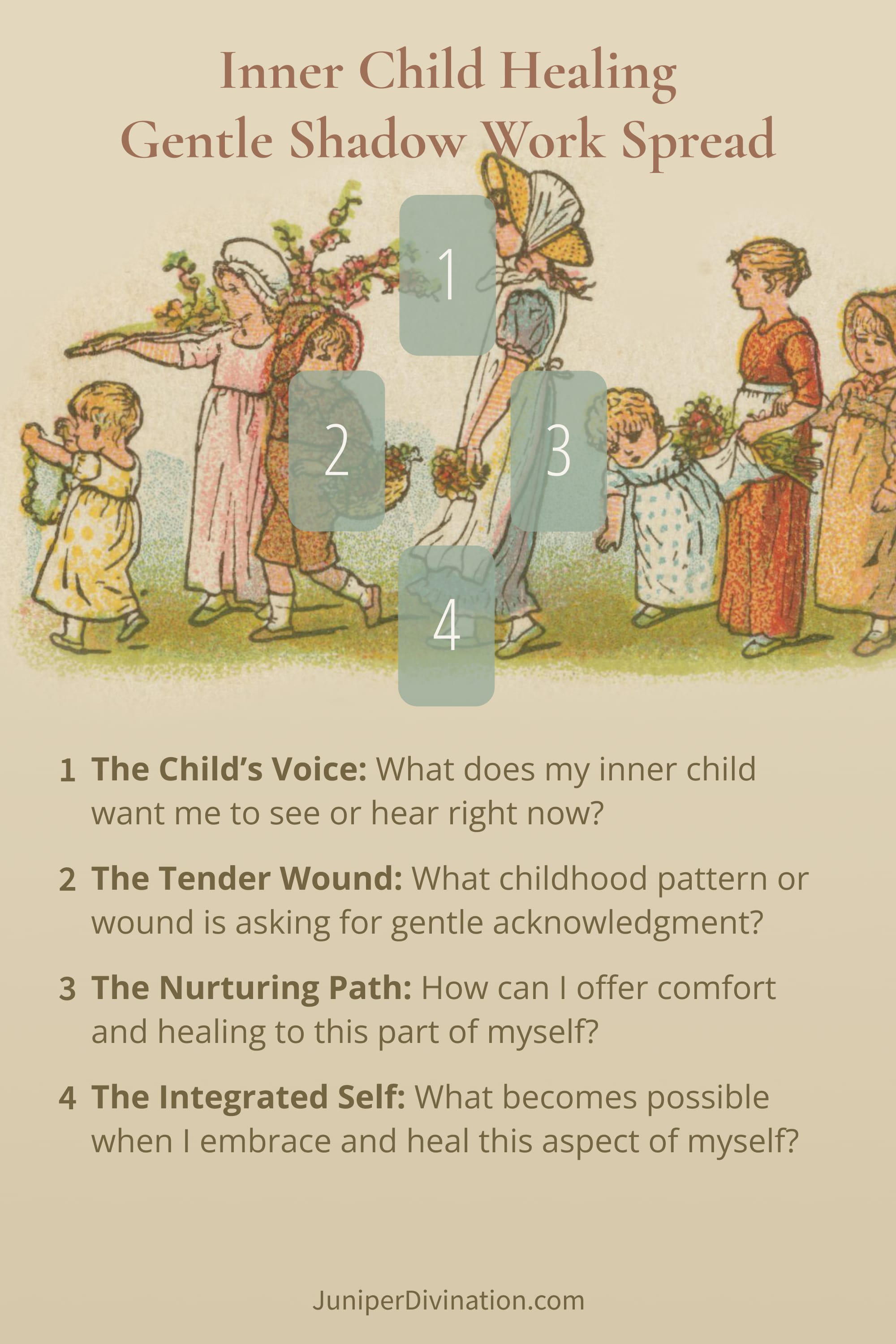 Inner Child Healing - A Gentle Shadow Work Tarot Spread for Beginners
