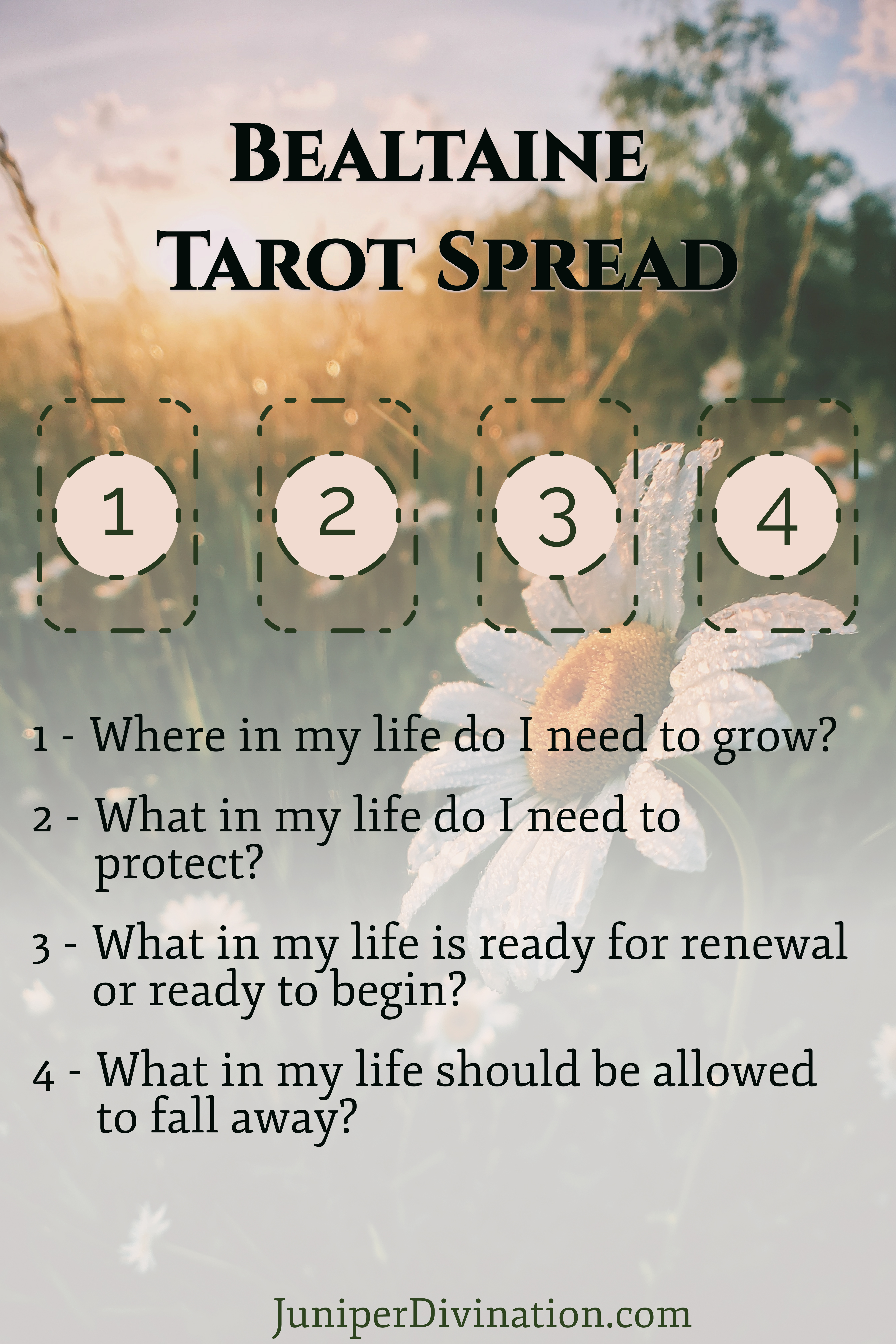 Bealtaine Tarot Spread