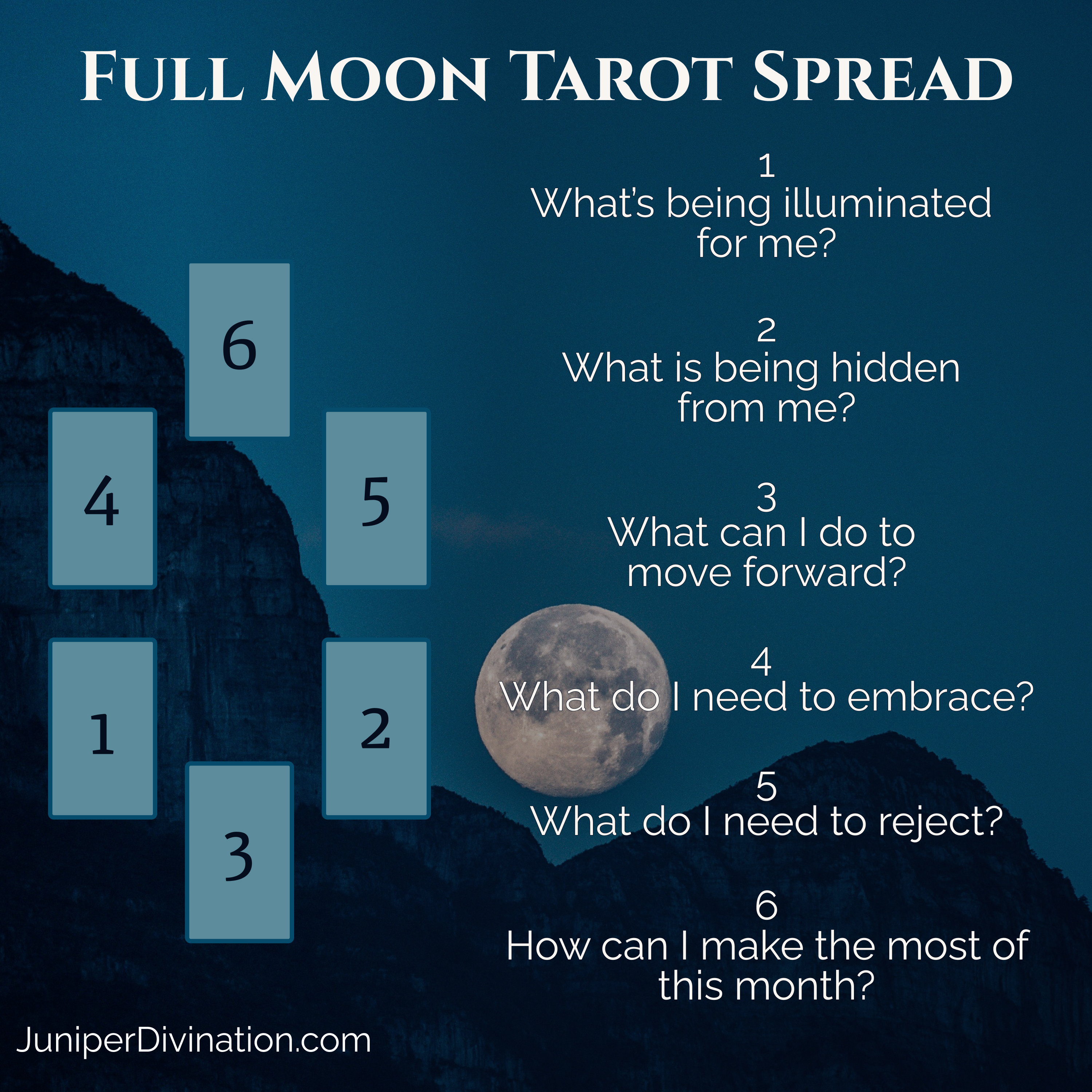 Full Moon Tarot Spread