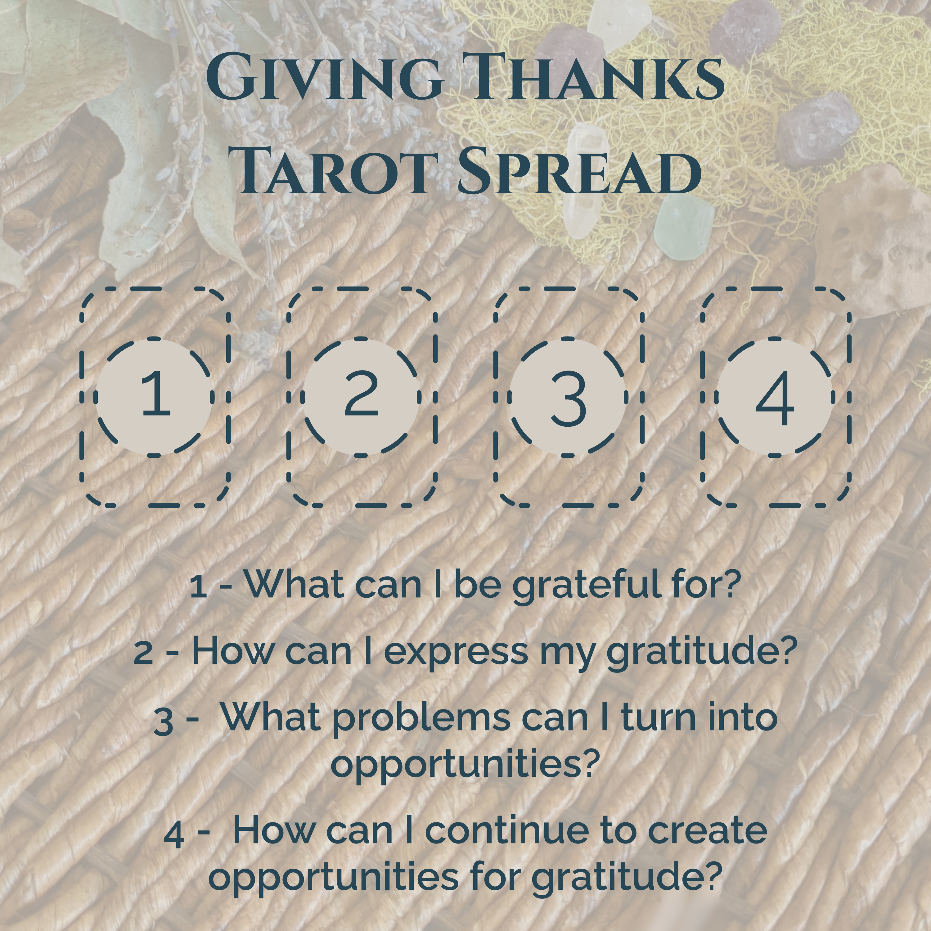 Giving Thanks Thanksgiving Tarot Spread
