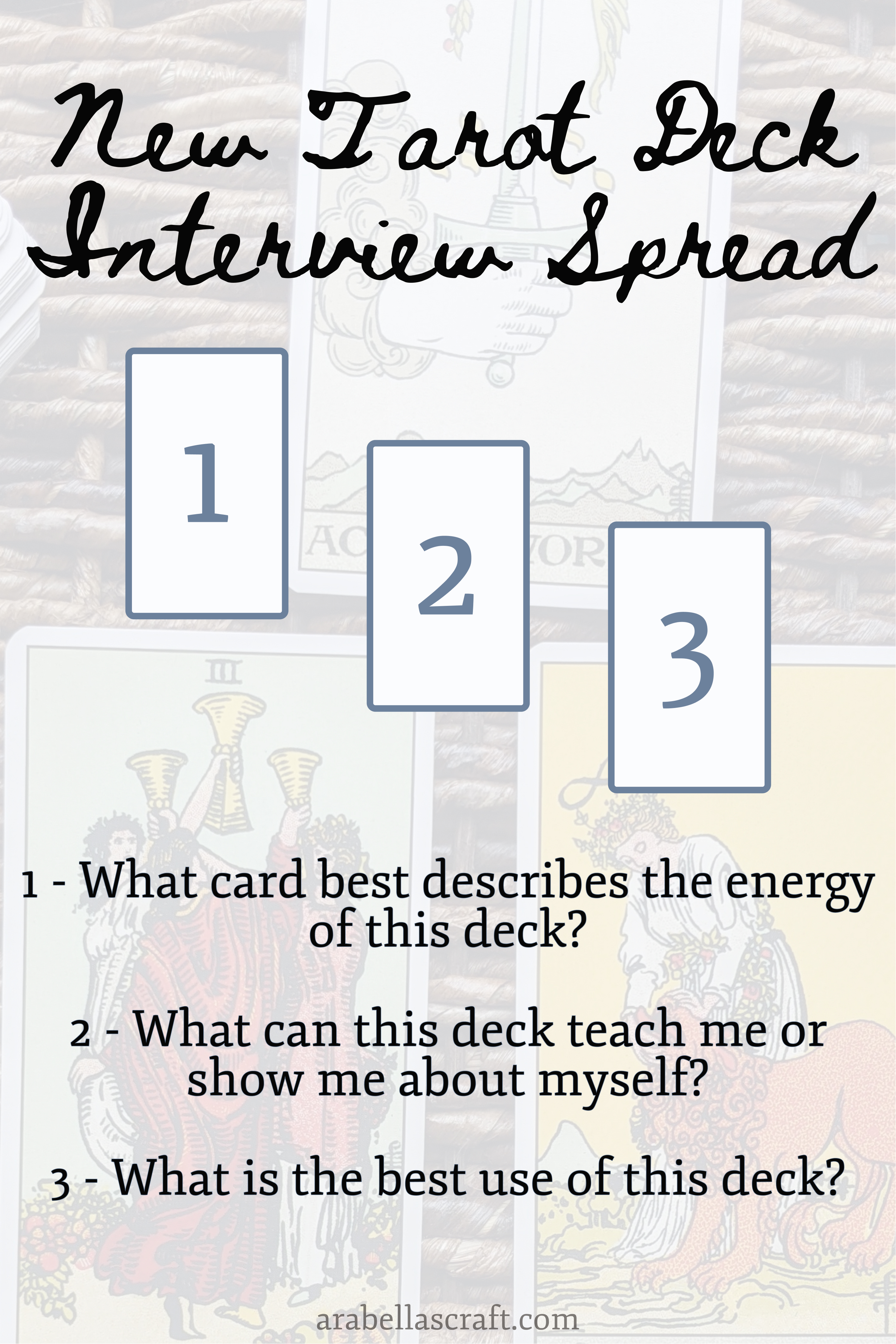 Deck Interview Tarot Spread