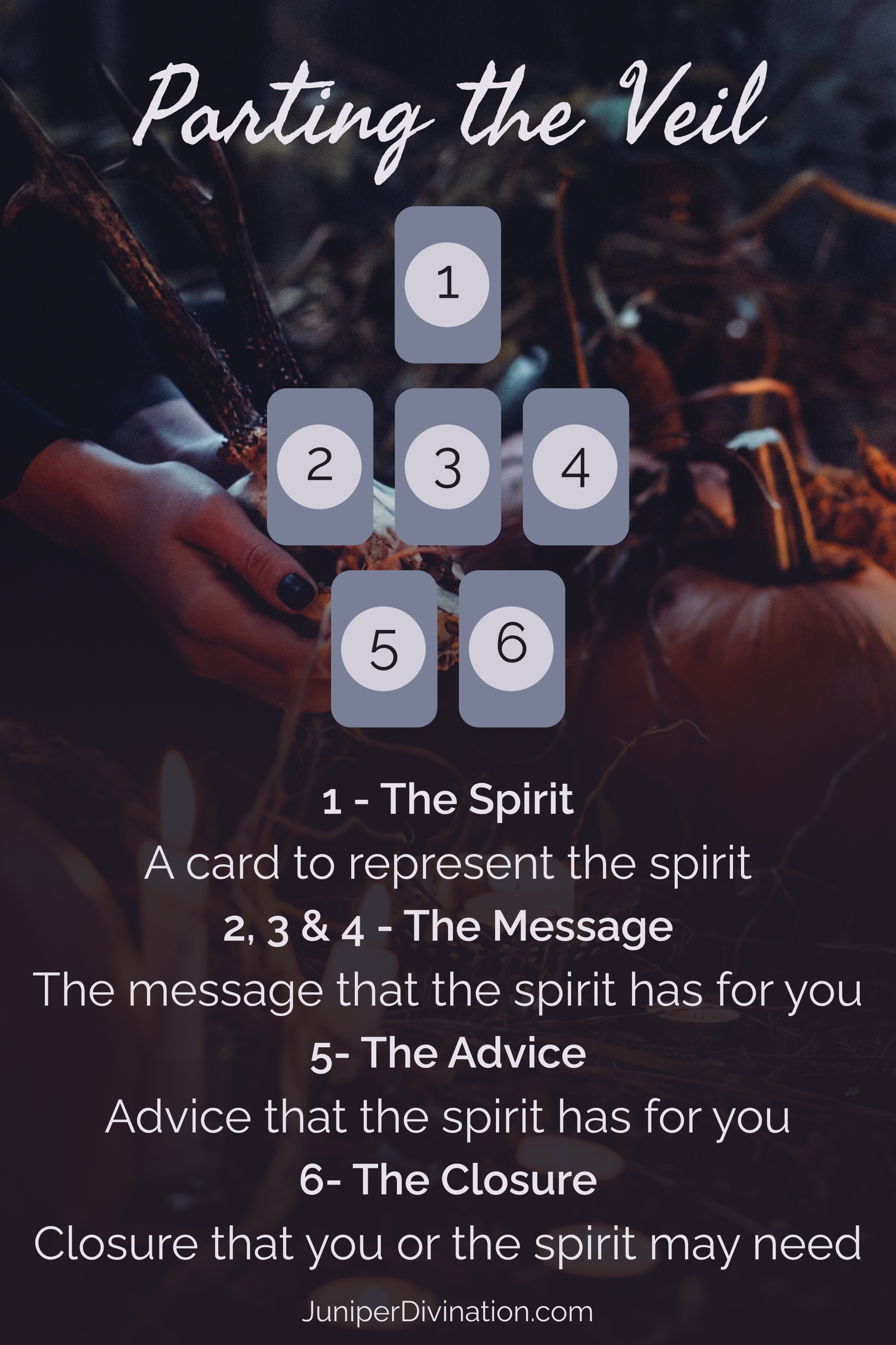 Parting the Veil - A tarot spread for Samhain
